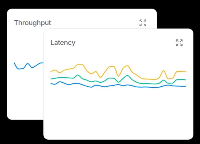 A line graph showing an upward trend, representing performance improvements.